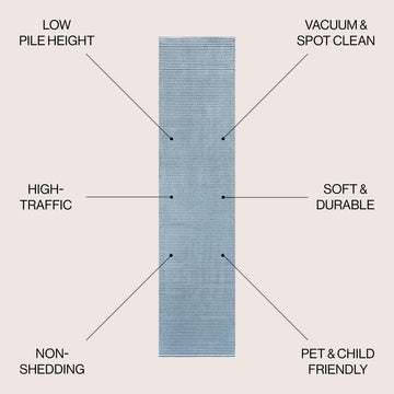 Cole Modern Minimalist Pinstripe High-low Area Rug